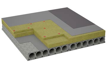 considerations of Annacloy flat roofing insulation